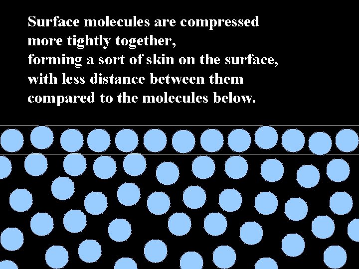 Surface molecules are compressed more tightly together, forming a sort of skin on the
