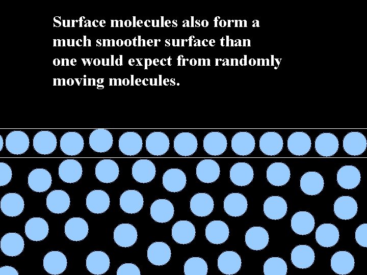 Surface molecules also form a much smoother surface than one would expect from randomly