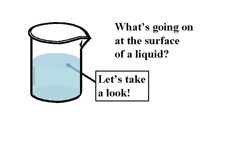 What’s going on at the surface of a liquid? Let’s take a look! 