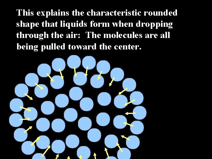 This explains the characteristic rounded shape that liquids form when dropping through the air: