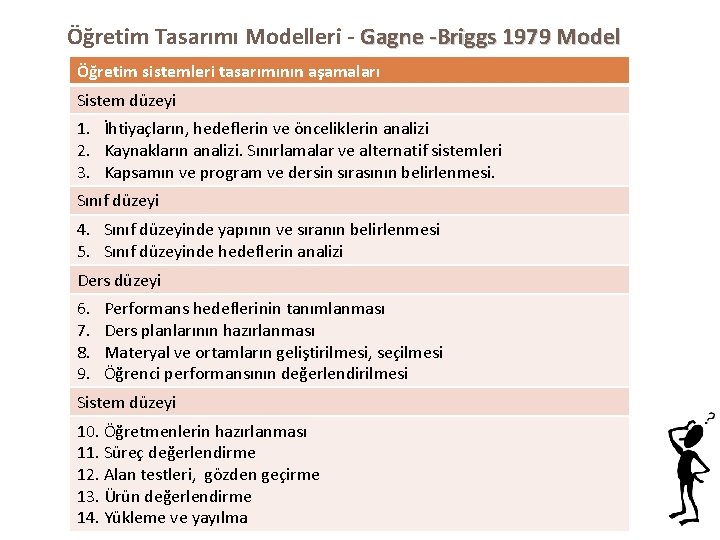 Öğretim Tasarımı Modelleri - Gagne -Briggs 1979 Model Öğretim sistemleri tasarımının aşamaları Sistem düzeyi