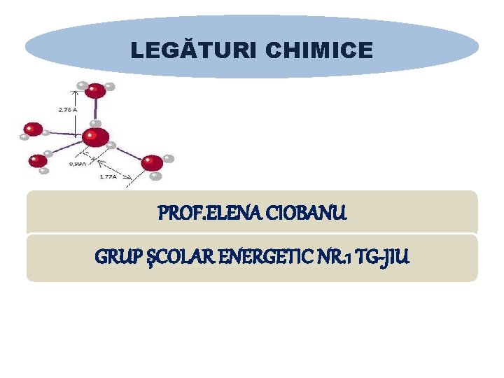 LEGĂTURI CHIMICE PROF. ELENA CIOBANU GRUP ŞCOLAR ENERGETIC NR. 1 TG-JIU 