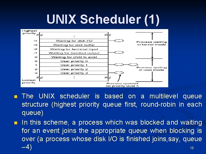 UNIX Scheduler (1) n n The UNIX scheduler is based on a multilevel queue
