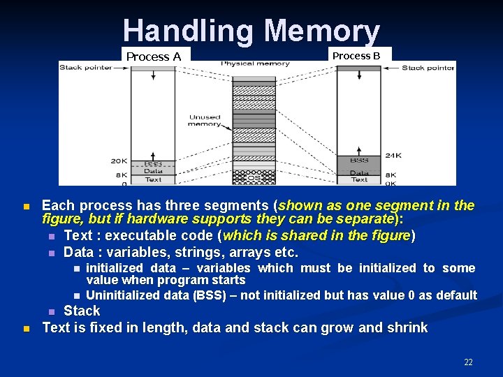 Handling Memory Process A n Process B Each process has three segments (shown as