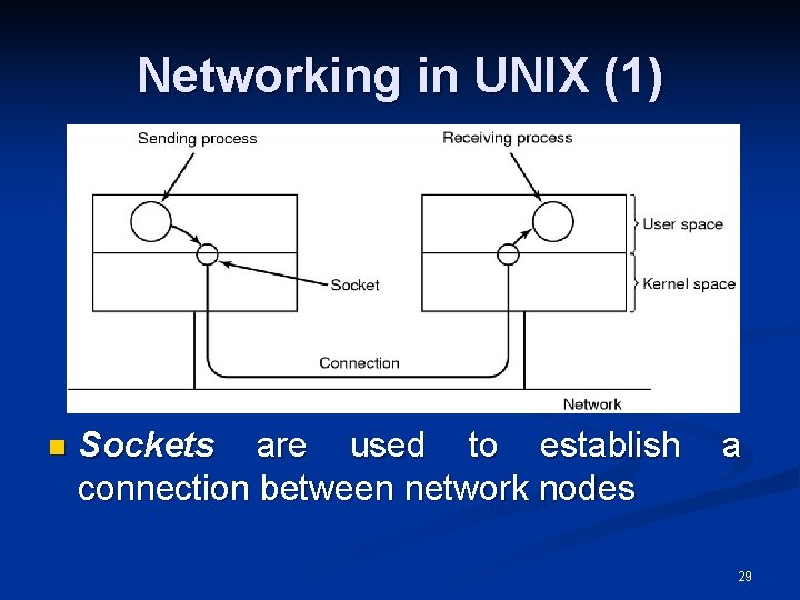 Networking in UNIX (1) n Sockets are used to establish connection between network nodes