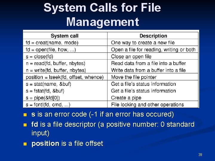 System Calls for File Management n n n s is an error code (-1