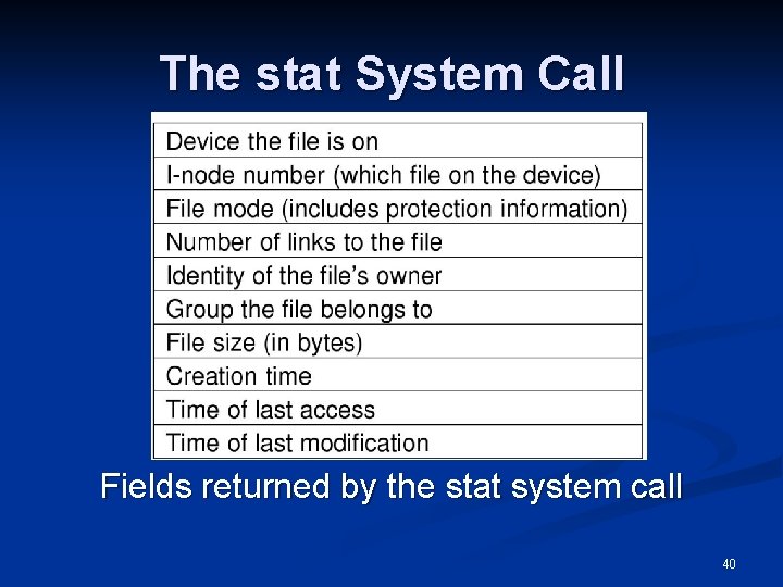 The stat System Call Fields returned by the stat system call 40 