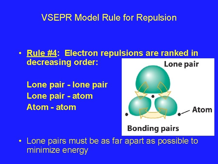 VSEPR Model Rule for Repulsion • Rule #4: Electron repulsions are ranked in decreasing
