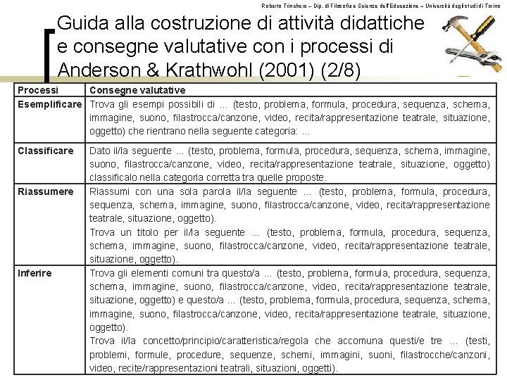 Roberto Trinchero – Dip. di Filosofia e Scienze dell’Educazione – Università degli studi di