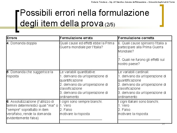 Roberto Trinchero – Dip. di Filosofia e Scienze dell’Educazione – Università degli studi di
