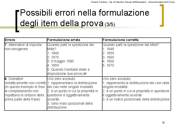 Roberto Trinchero – Dip. di Filosofia e Scienze dell’Educazione – Università degli studi di