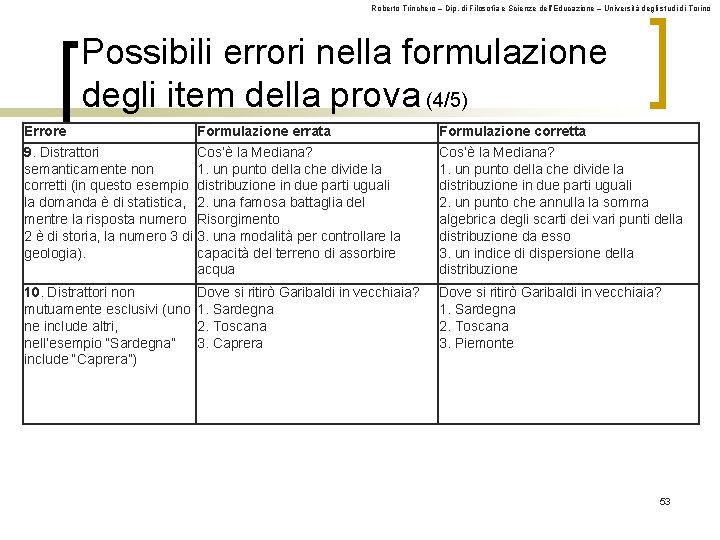 Roberto Trinchero – Dip. di Filosofia e Scienze dell’Educazione – Università degli studi di