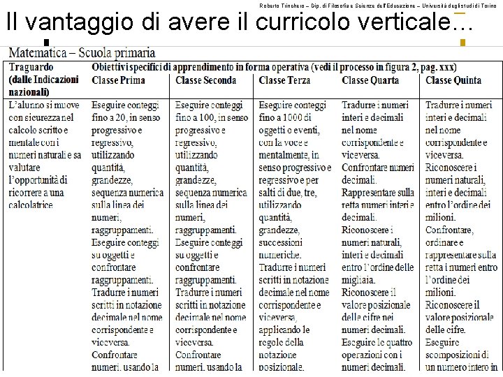 Roberto Trinchero – Dip. di Filosofia e Scienze dell’Educazione – Università degli studi di