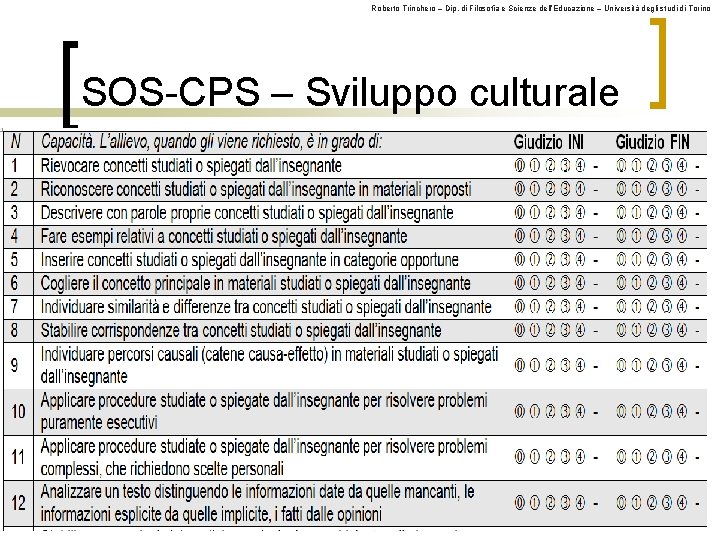 Roberto Trinchero – Dip. di Filosofia e Scienze dell’Educazione – Università degli studi di