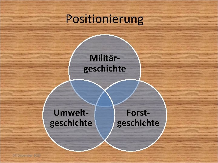 Positionierung Militärgeschichte Umweltgeschichte 07 December 2020 Forstgeschichte 