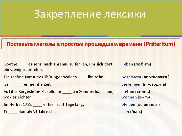 Закрепление лексики Поставьте глаголы в простом прошедшем времени (Präteritum) Goethe ____ es sehr, nach