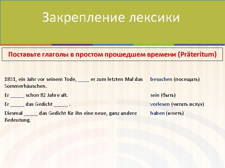 Закрепление лексики Поставьте глаголы в простом прошедшем времени (Präteritum) 1831, ein Jahr vor seinem