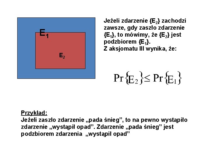 Jeżeli zdarzenie {E 2} zachodzi zawsze, gdy zaszło zdarzenie {E 1}, to mówimy, że