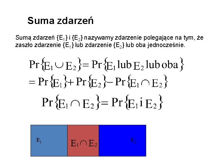 Suma zdarzeń Sumą zdarzeń {E 1} i {E 2} nazywamy zdarzenie polegające na tym,