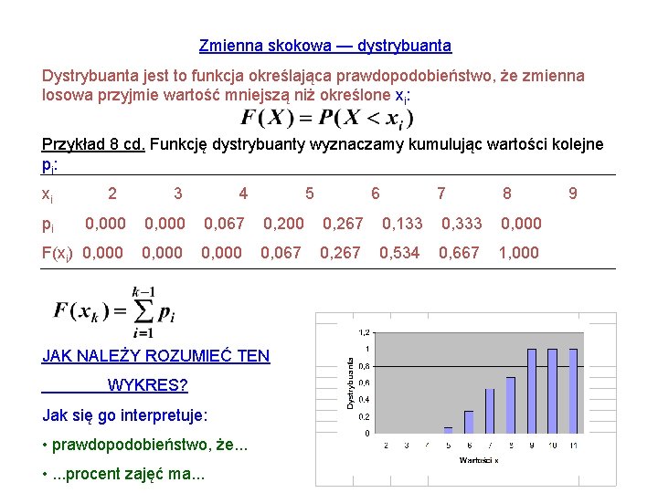 Zmienna skokowa — dystrybuanta Dystrybuanta jest to funkcja określająca prawdopodobieństwo, że zmienna losowa przyjmie