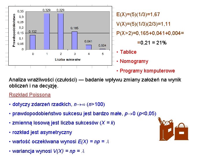 E(X)=(5)(1/3)=1, 67 V(X)=(5)(1/3)(2/3)=1, 11 P(X>2)=0, 165+0, 041+0, 004= =0, 21 = 21% • Tablice