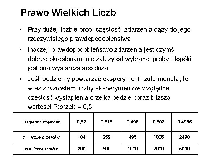 Prawo Wielkich Liczb • Przy dużej liczbie prób, częstość zdarzenia dąży do jego rzeczywistego