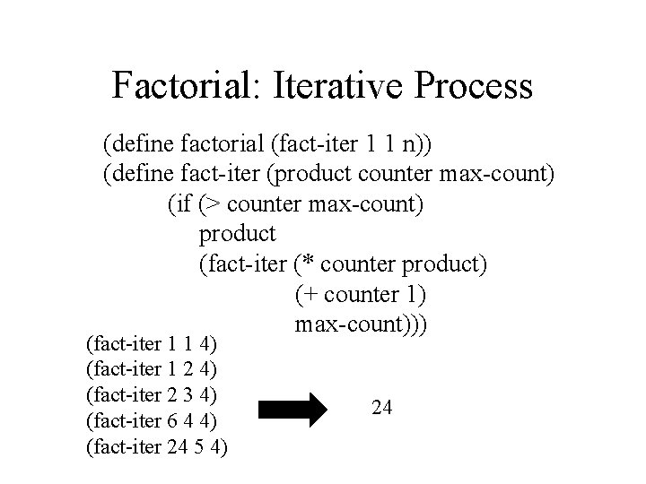 Factorial: Iterative Process (define factorial (fact-iter 1 1 n)) (define fact-iter (product counter max-count)