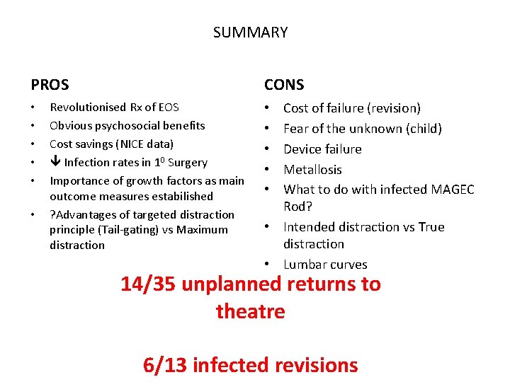 SUMMARY PROS • • • CONS Revolutionised Rx of EOS Obvious psychosocial benefits Cost