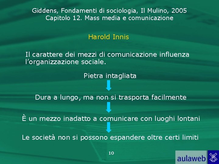 Giddens, Fondamenti di sociologia, Il Mulino, 2005 Capitolo 12. Mass media e comunicazione Harold