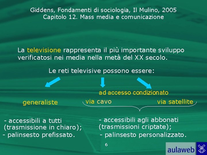 Giddens, Fondamenti di sociologia, Il Mulino, 2005 Capitolo 12. Mass media e comunicazione La