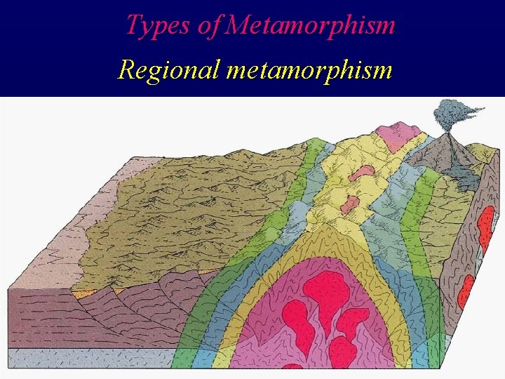 Types of Metamorphism Regional metamorphism 