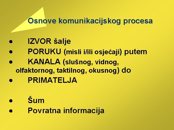  Osnove komunikacijskog procesa · IZVOR šalje · PORUKU (misli i/ili osjećaji) putem ·