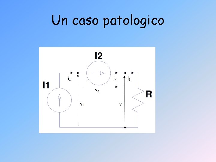 Un caso patologico 