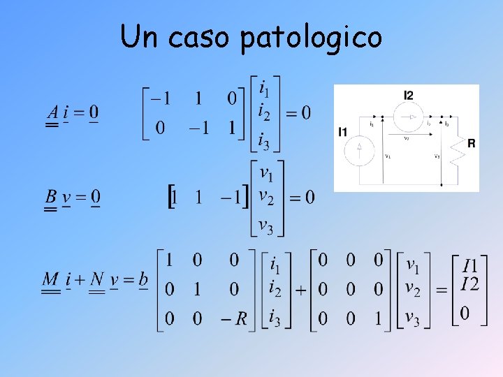 Un caso patologico 