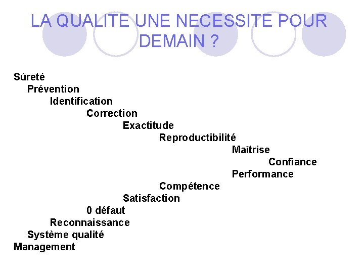 LA QUALITE UNE NECESSITE POUR DEMAIN ? Sûreté Prévention Identification Correction Exactitude Reproductibilité Maîtrise LA QUALITE UNE NECESSITE POUR DEMAIN ? Sûreté Prévention Identification Correction Exactitude Reproductibilité Maîtrise