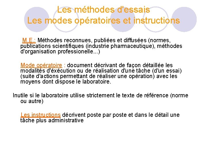 Les méthodes d'essais Les modes opératoires et instructions M. E. : Méthodes reconnues, publiées Les méthodes d'essais Les modes opératoires et instructions M. E. : Méthodes reconnues, publiées