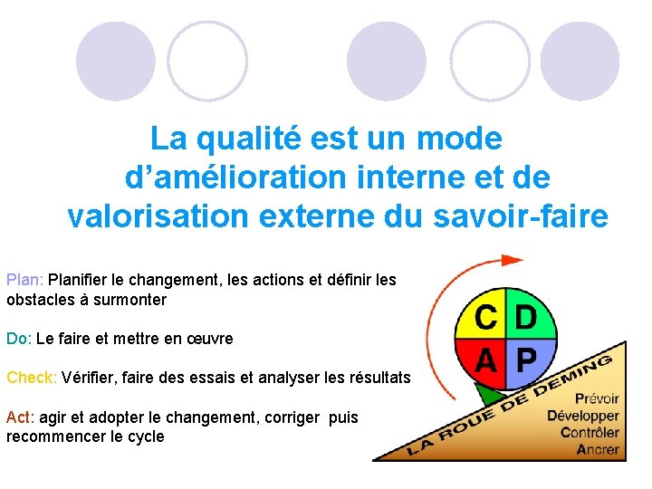 La qualité est un mode d’amélioration interne et de valorisation externe du savoir-faire Plan: La qualité est un mode d’amélioration interne et de valorisation externe du savoir-faire Plan: