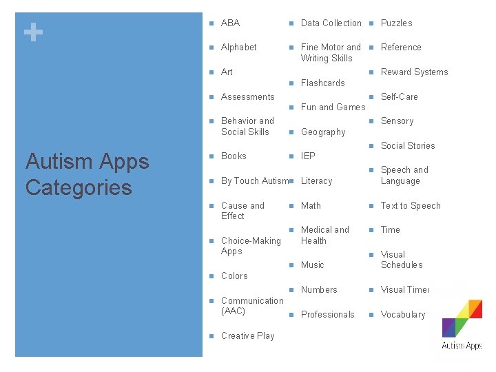 + n ABA n Data Collection n Puzzles n Alphabet n Fine Motor and