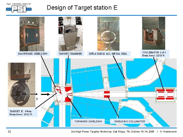 Design of Target station E BACKWARD SHIELDING TARGET CHAMBER INFLATABLE ALL-METAL SEAL COLLIMATOR 2