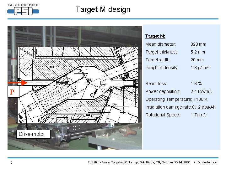 Target-M design Target M: P P-BEAM Mean diameter: 320 mm Target thickness: 5. 2