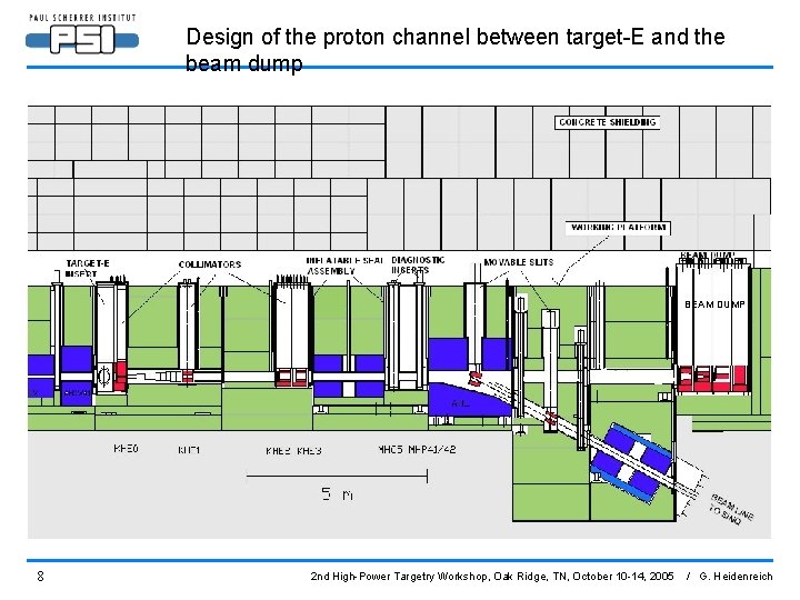 Design of the proton channel between target-E and the beam dump BEAM DUMP 8