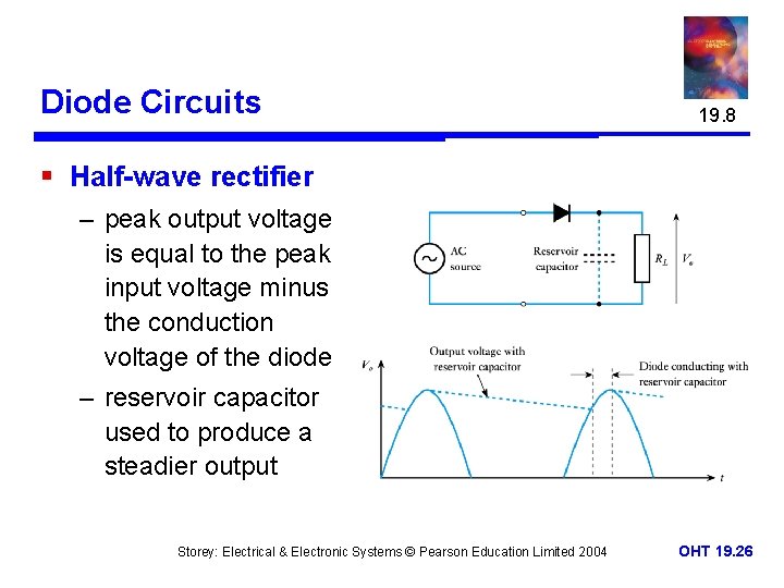 Diode Circuits 19. 8 § Half-wave rectifier – peak output voltage is equal to