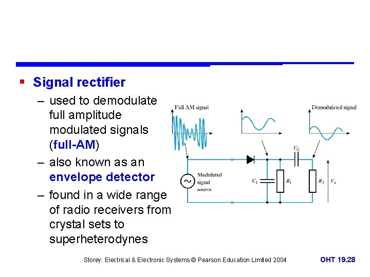 § Signal rectifier – used to demodulate full amplitude modulated signals (full-AM) – also