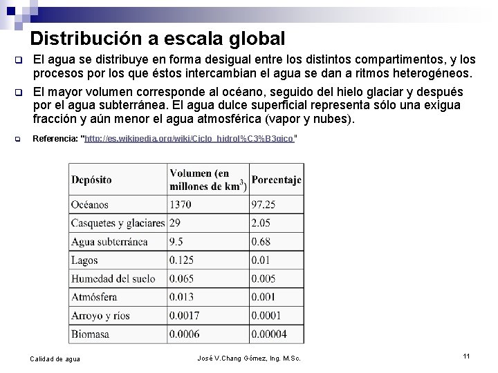 Distribución a escala global q q q El agua se distribuye en forma desigual