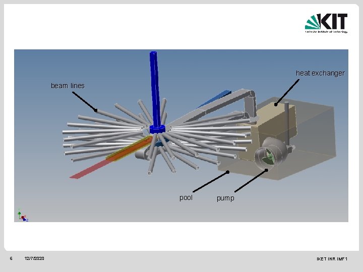 heat exchanger beam lines pool 6 12/7/2020 pump IKET INR IMF 1 