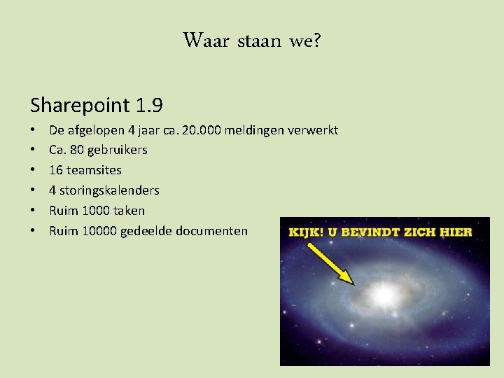 Waar staan we? Sharepoint 1. 9 • • • De afgelopen 4 jaar ca. Waar staan we? Sharepoint 1. 9 • • • De afgelopen 4 jaar ca.