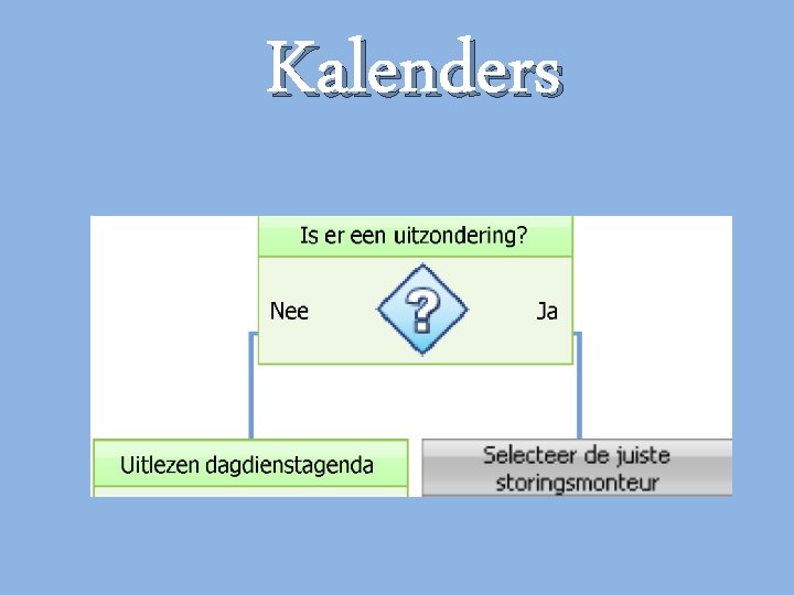 Kalenders Kalenders