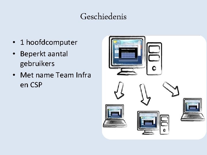 Geschiedenis • 1 hoofdcomputer • Beperkt aantal gebruikers • Met name Team Infra en Geschiedenis • 1 hoofdcomputer • Beperkt aantal gebruikers • Met name Team Infra en