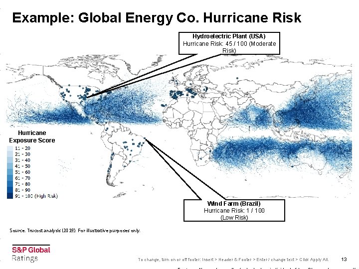 Example: Global Energy Co. Hurricane Risk Hydroelectric Plant (USA) Hurricane Risk: 45 / 100
