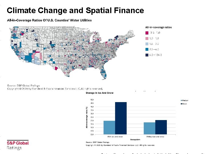 Climate Change and Spatial Finance 